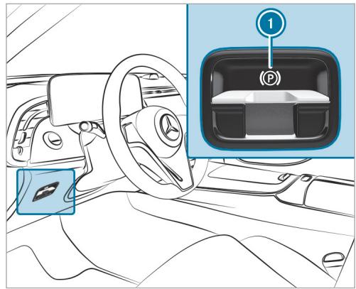 Mercedes-Benz Classe E Break (2023) - Freinage d'urgence - 1