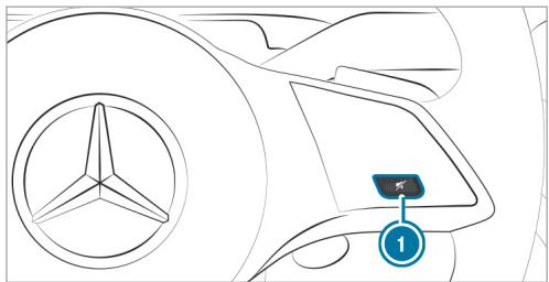 Mercedes-Benz Classe E Break (2023) - Activation et désactivation du son du système multimédia MBUX - 1