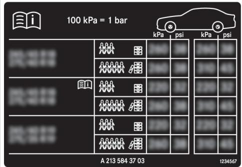 Mercedes-Benz Classe E Break (2023) - Tableau de pression des pneus - 1