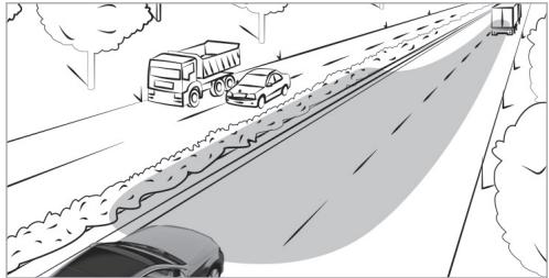 Mercedes-Benz Classe E Break (2023) - Fonctionnement de l'éclairage autoroute - 1