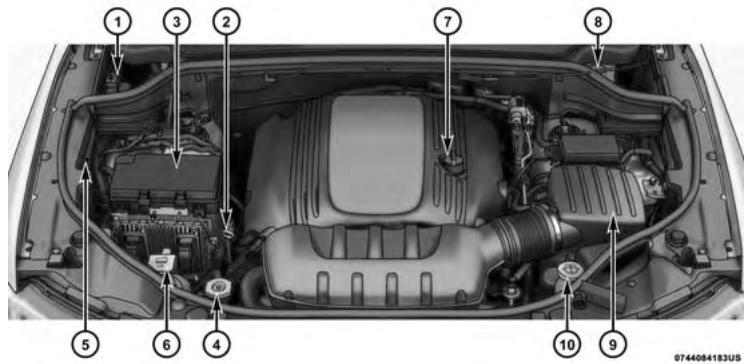 JEEP Grand Cherokee WK2 Phase 2 (2013-2017) - COMPARTIMENT MOTEUR - MOTEUR 5.7L - 1