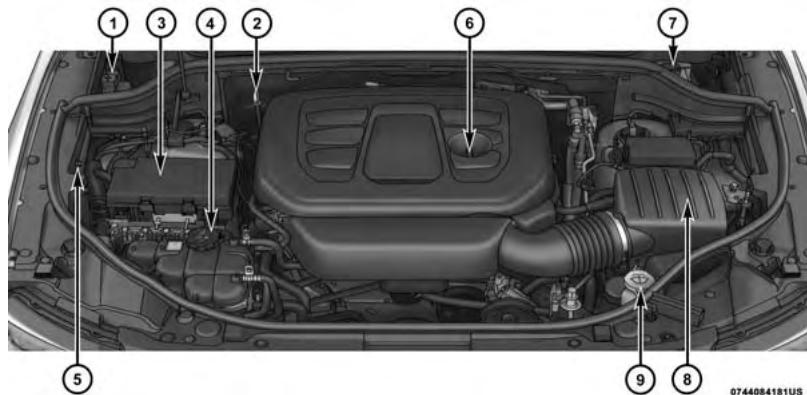 JEEP Grand Cherokee WK2 Phase 2 (2013-2017) - COMPARTIMENT MOTEUR – MOTEUR 3,6 I - 1