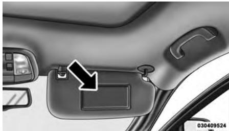 JEEP Grand Cherokee WK2 Phase 2 (2013-2017) - Miroirs de courtoisie avec éclairage - 1
