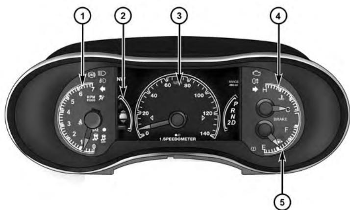 JEEP Grand Cherokee WK2 Phase 2 (2013-2017) - GROUPE D'INSTRUMENTS – DE LUXE - 1