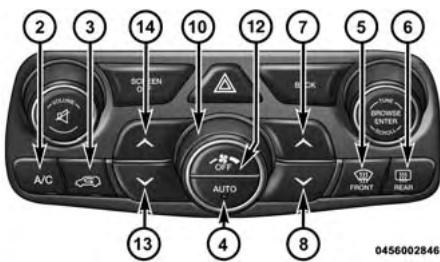 JEEP Grand Cherokee WK2 Phase 2 (2013-2017) - Boutons situés sur le devant de la radio - 1