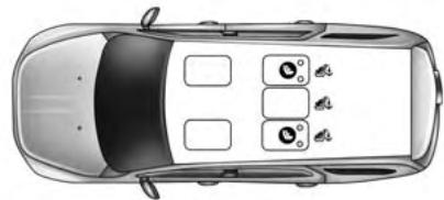 JEEP Grand Cherokee WK2 Phase 2 (2013-2017) - Places munies du système LATCH pour installer les ensembles de retenue pour enfants dans ce véhicule - 1