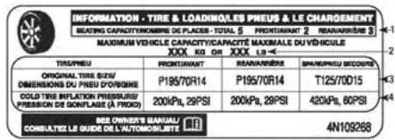 JEEP Grand Cherokee WK2 Phase 2 (2013-2017) - Étiquette d'information sur les pneus et la charge - 1