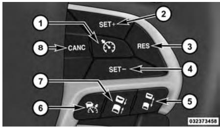 JEEP Grand Cherokee WK2 Phase 2 (2013-2017) - Fonctionnement du régulateur de vitesse adaptatif - 1