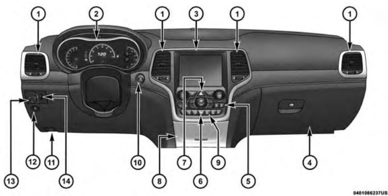 JEEP Grand Cherokee WK2 Phase 2 (2013-2017) - CARACTÉRISTIQUES DU TABLEAU DE BORD - 1