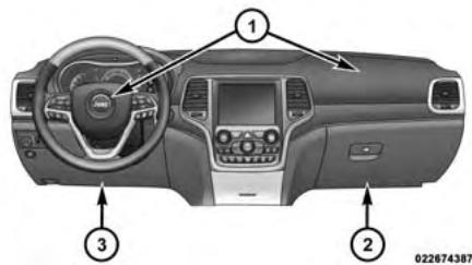 JEEP Grand Cherokee WK2 Phase 2 (2013-2017) - Sacs gonflables avant évolués - 1