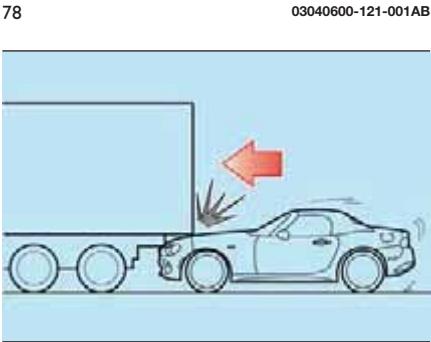 Abarth 124 Spider (2015-2019) - Limites de la détction des collisions frontale/semi-frontale - 3