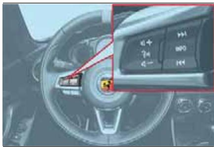 Abarth 124 Spider (2015-2019) - ORDINATEUR DE BORD ET INFORMATION COMMUTATEUR - 1