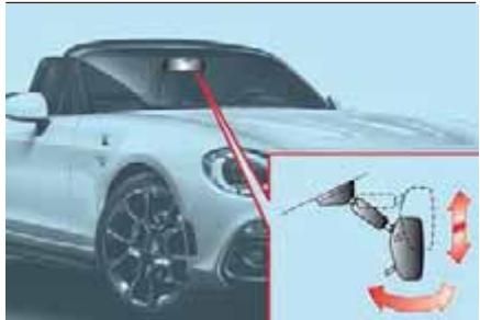 Abarth 124 Spider (2015-2019) - Réglage du rétroviseur - 1