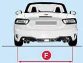 Abarth 124 Spider (2015-2019) - DIMENSIONS - 2