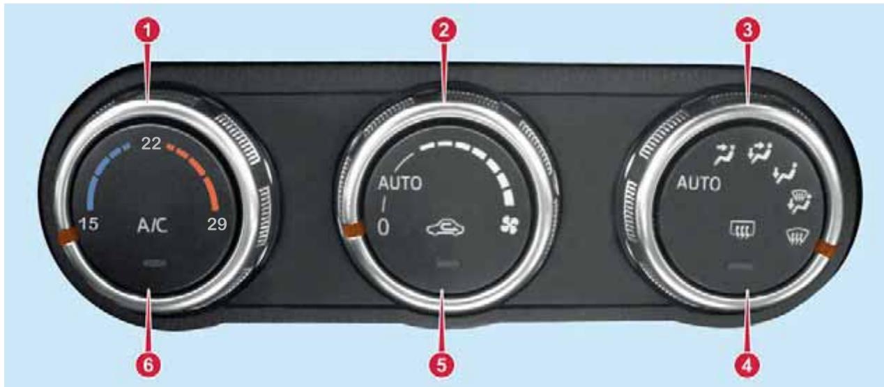 Abarth 124 Spider (2015-2019) - SYSTEME DE CONTROLLE AUTOMATIQUE DE LA CLIMATISATION - 1