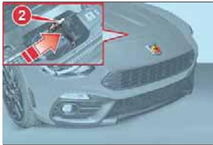 Abarth 124 Spider (2015-2019) - OUVERTURE - 2