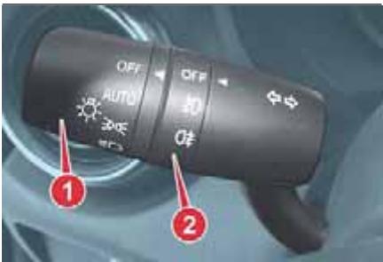 Abarth 124 Spider (2015-2019) - Activation - 1