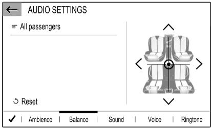 Vauxhall Mokka B (2020-2024) Infotainment System - Balance and fader - 1