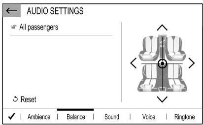 Vauxhall Mokka B (2020-2024) Infotainment System - Balance and fader - 1