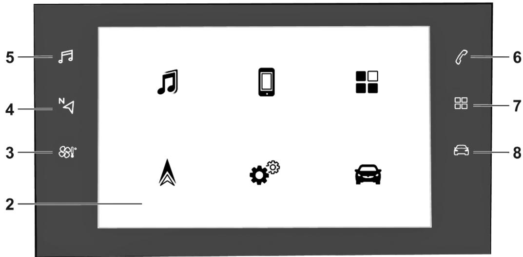Vauxhall Mokka B (2020-2024) Infotainment System - Control elements overview - 1
