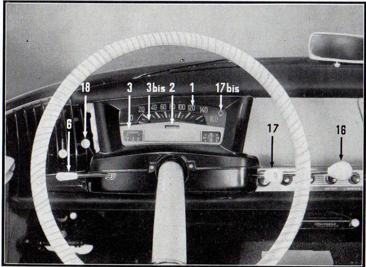 CITROEN ID 19F BREAK FAMILIALE COMMERCIALE (1957-1975) - Planche de bord. - 1