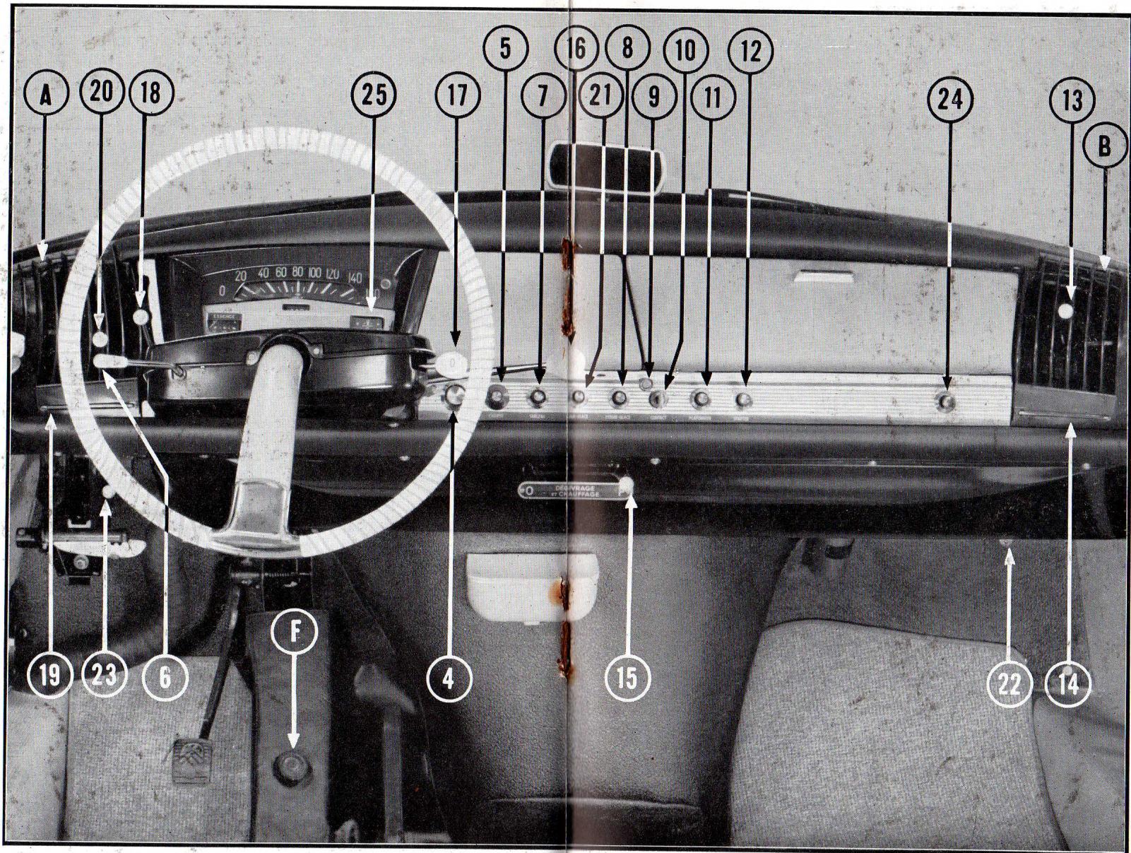 CITROEN ID 19F BREAK FAMILIALE COMMERCIALE (1957-1975) - Pneus. - 1
