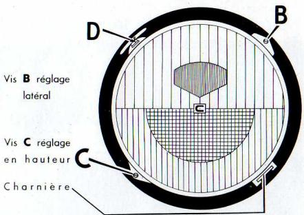 CITROEN ID 19F BREAK FAMILIALE COMMERCIALE (1957-1975) - Phares Marchal - 1