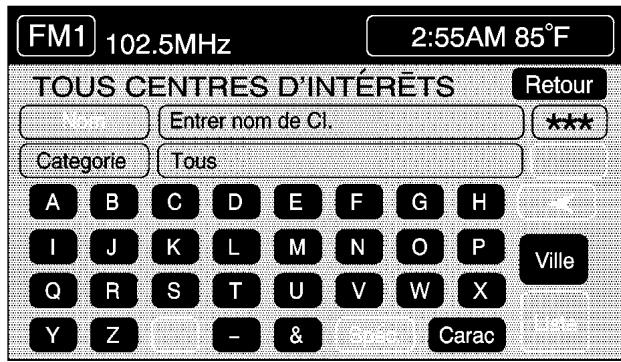 CADILLAC XLR (2006) - Tous les points d'intérêt - 1