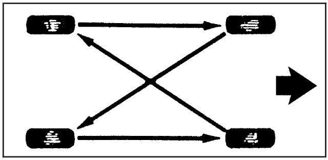 CADILLAC XLR (2006) - Inspection et permutation des pneus - 1