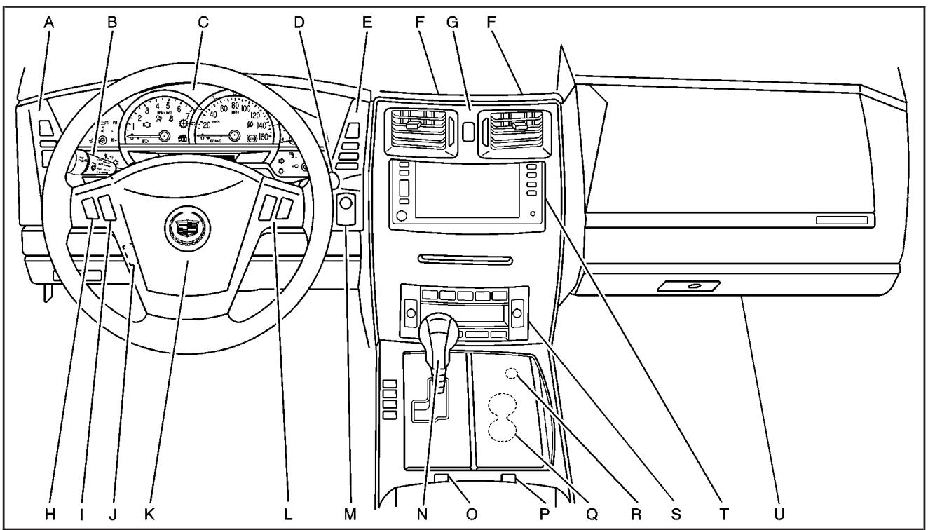 CADILLAC XLR (2006) - Aperçu - Tableau de bord - 1