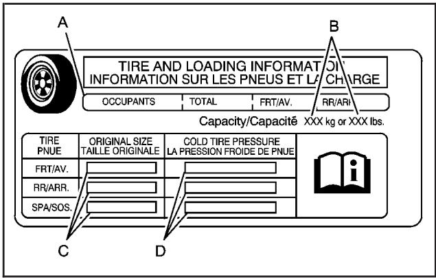 CADILLAC XLRV (2006) - Étiquette d'information sur les pneus et le chargement - 1