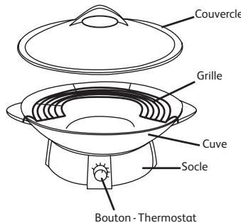 TEFAL WK302013 - Remarque : - 2