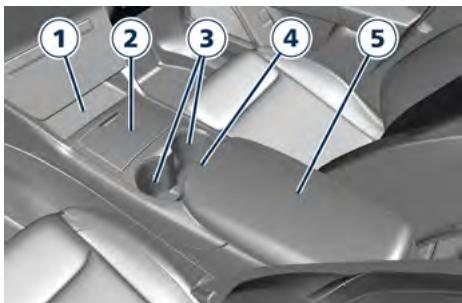 Maserati Grecale (2022) - Sur la console centrale - 1