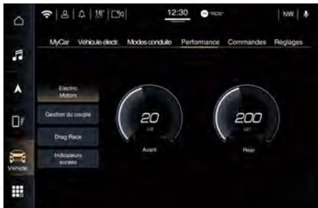 Maserati Grecale (2022) - Fonctions du menu Performances sur le MIA - 1