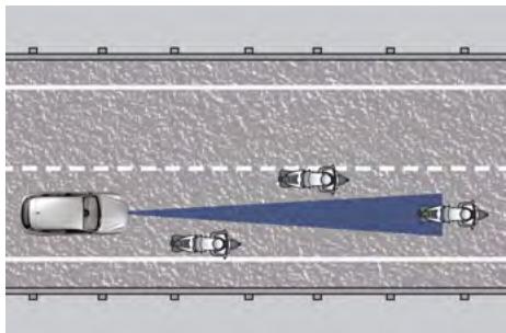Maserati Grecale (2022) - Véhicules étroits - 1
