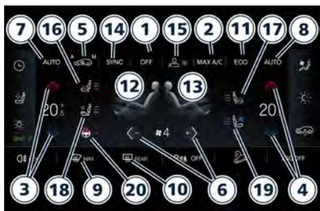 Maserati Grecale (2022) - Description des commandes - 1