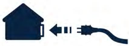 Maserati Grecale (2022) - Procedure de chargement - 1