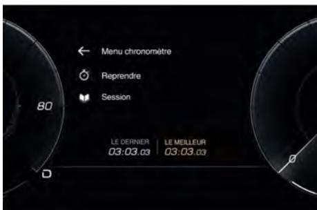 Maserati Grecale (2022) - REMARQUE: - 2
