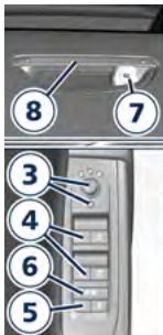 Maserati Grecale (2022) - Sur les portes avant - 1