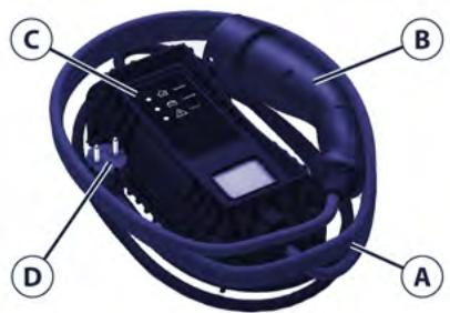 Maserati Grecale (2022) - REMARQUE: - 1