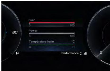 Maserati Grecale (2022) - PERFORMANCES - 3