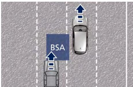 Maserati Grecale (2022) - Entrée depuis l'arrière - 1