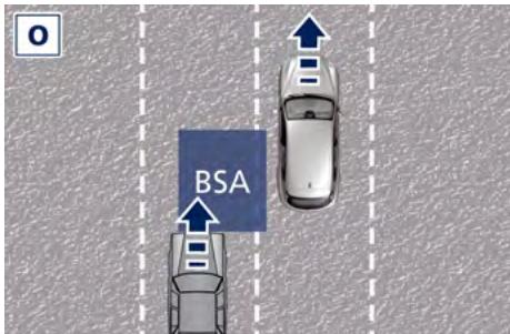 Maserati Grecale (2022) - Dépassement - 2