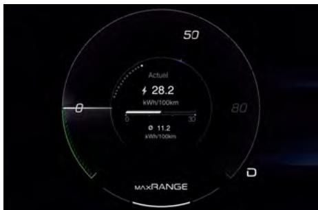 Maserati Grecale (2022) - CONSOMMATION DE COURANT - 1