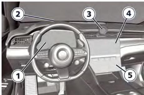 Maserati Grecale (2022) - Présentation de l'instrumentation de bord - 1