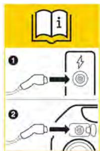 Maserati Grecale (2022) - Étiquettes de symboles - 4
