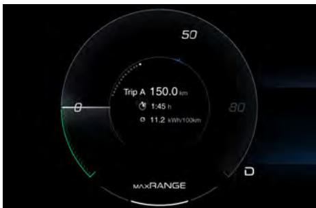 Maserati Grecale (2022) - TRAJET A/TRAJET B (si actif) - 1