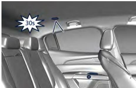 Maserati Grecale (2022) - d'allumage est déplaced en position STOP. - 5