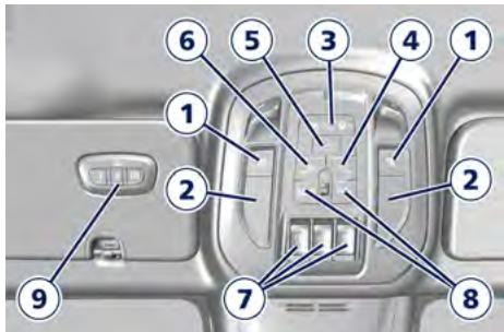 Maserati Grecale (2022) - Sur la console de plafonnier avant - 1