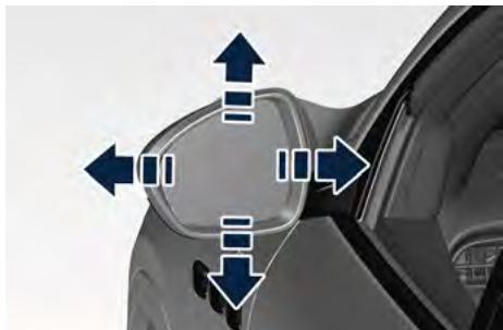 Maserati Grecale (2022) - Positionnement des rétroviseurs - 2